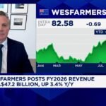 Customers are trading down in tough consumer environment: Wesfarmers
