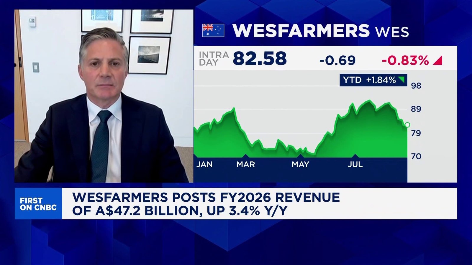 Customers are trading down in tough consumer environment: Wesfarmers