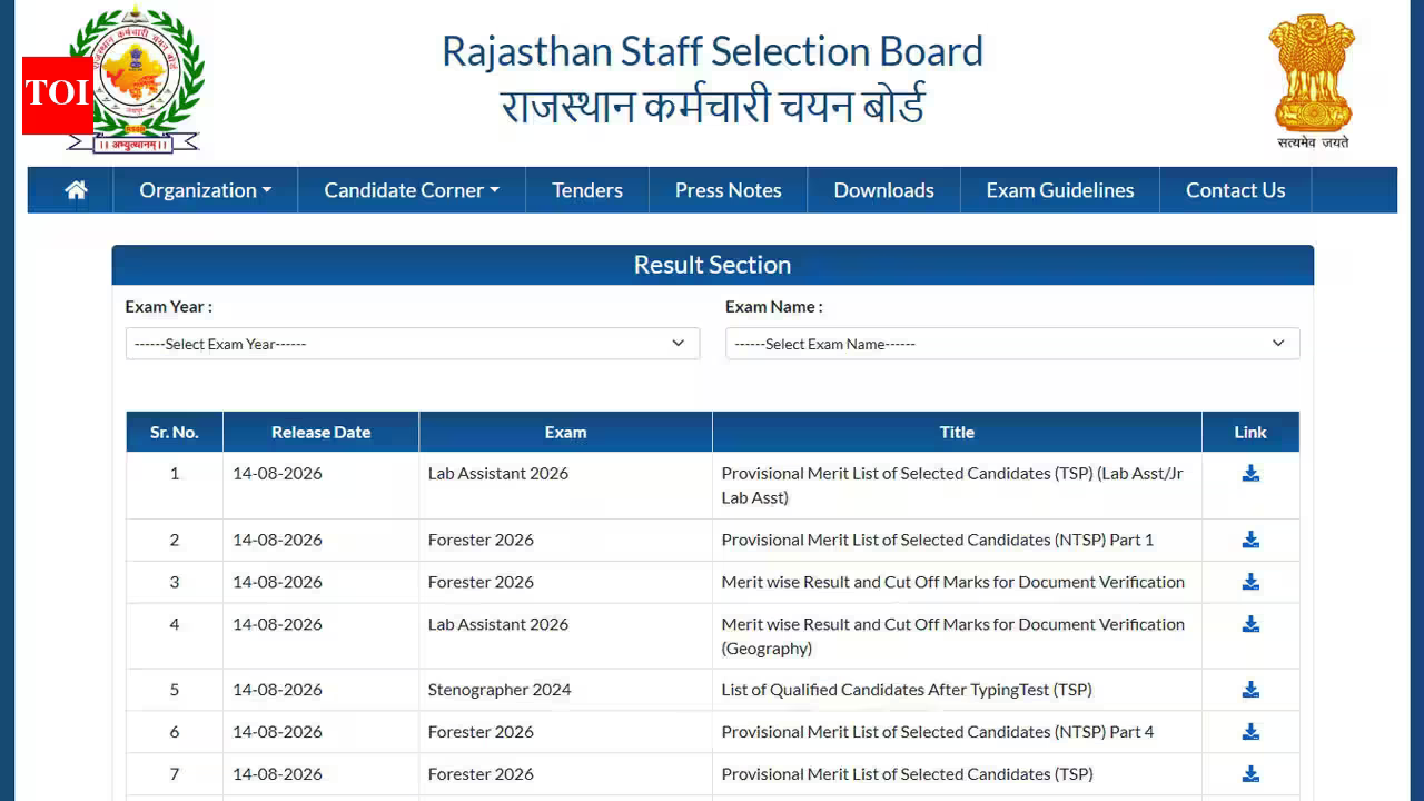 RSSB Lab Assistant Result 2026 released at rssb.rajasthan.gov.in; check merit list, cut-offs and DV timeline