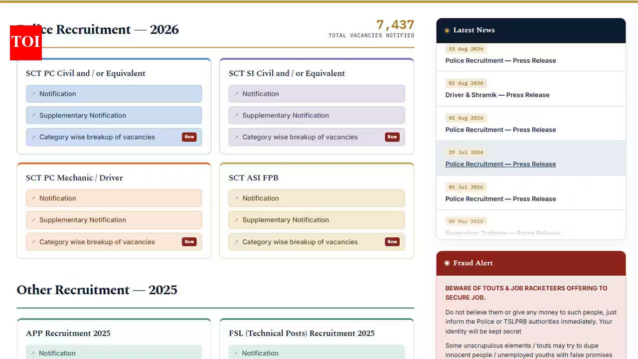 TS Police Notification 2026: Recruitment begins today for 7,437 posts; check eligibility and apply