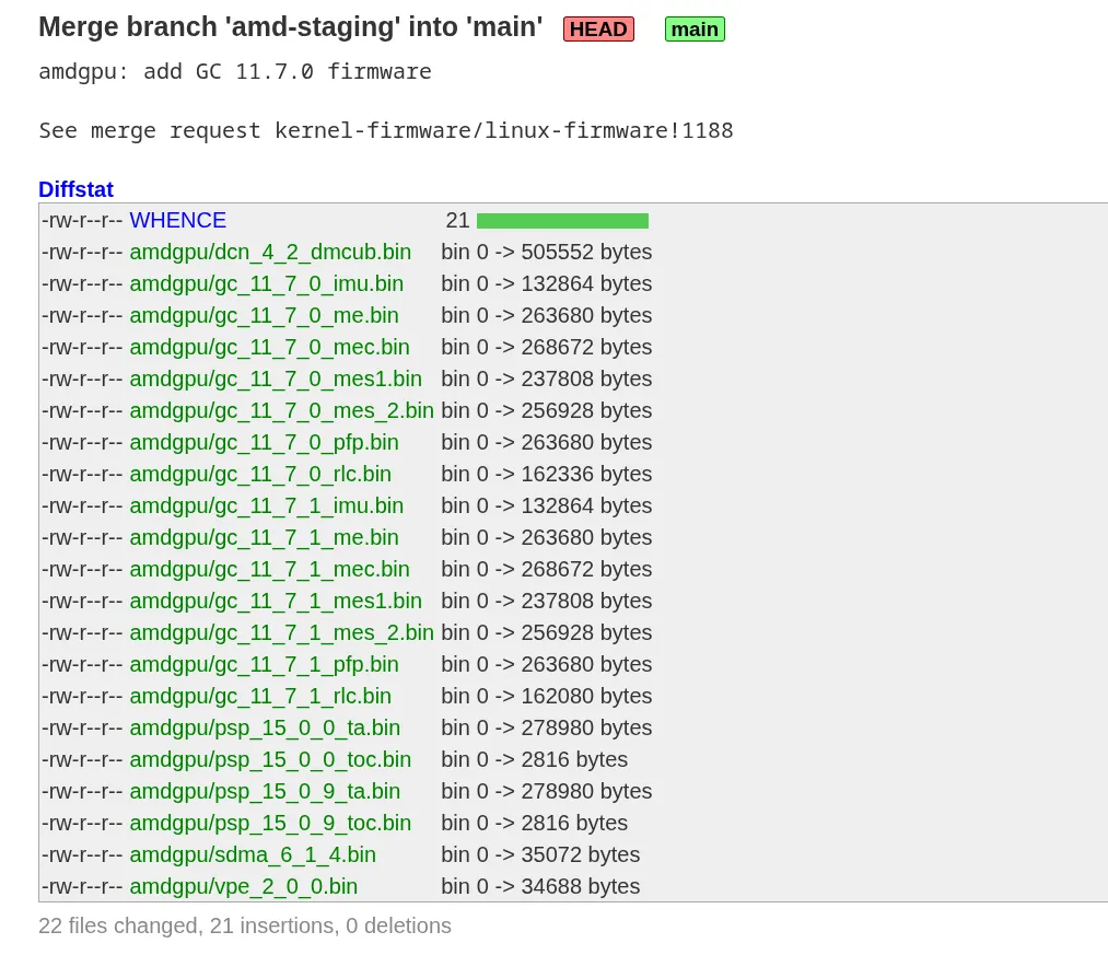 AMD RDNA 4m Firmware Published For Linux Ahead Of Launch
