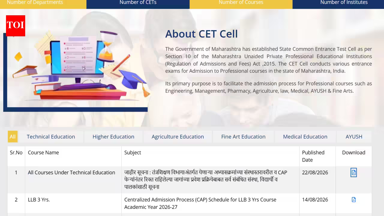 Maharashtra CET 2026: CET Cell issues rules for institutional-level admissions to vacant seats
