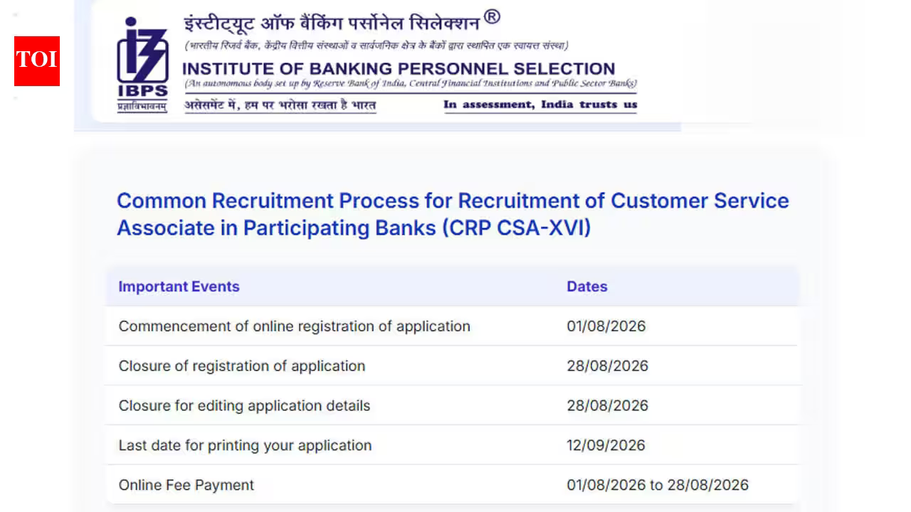 IBPS Clerk Recruitment 2026: Today is last date to apply for 11,403 posts; check direct link here