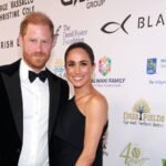 Prince Harry and Meghan planning to move back to the UK: Source