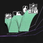 How rich do you need to be to buy a professional sports team?