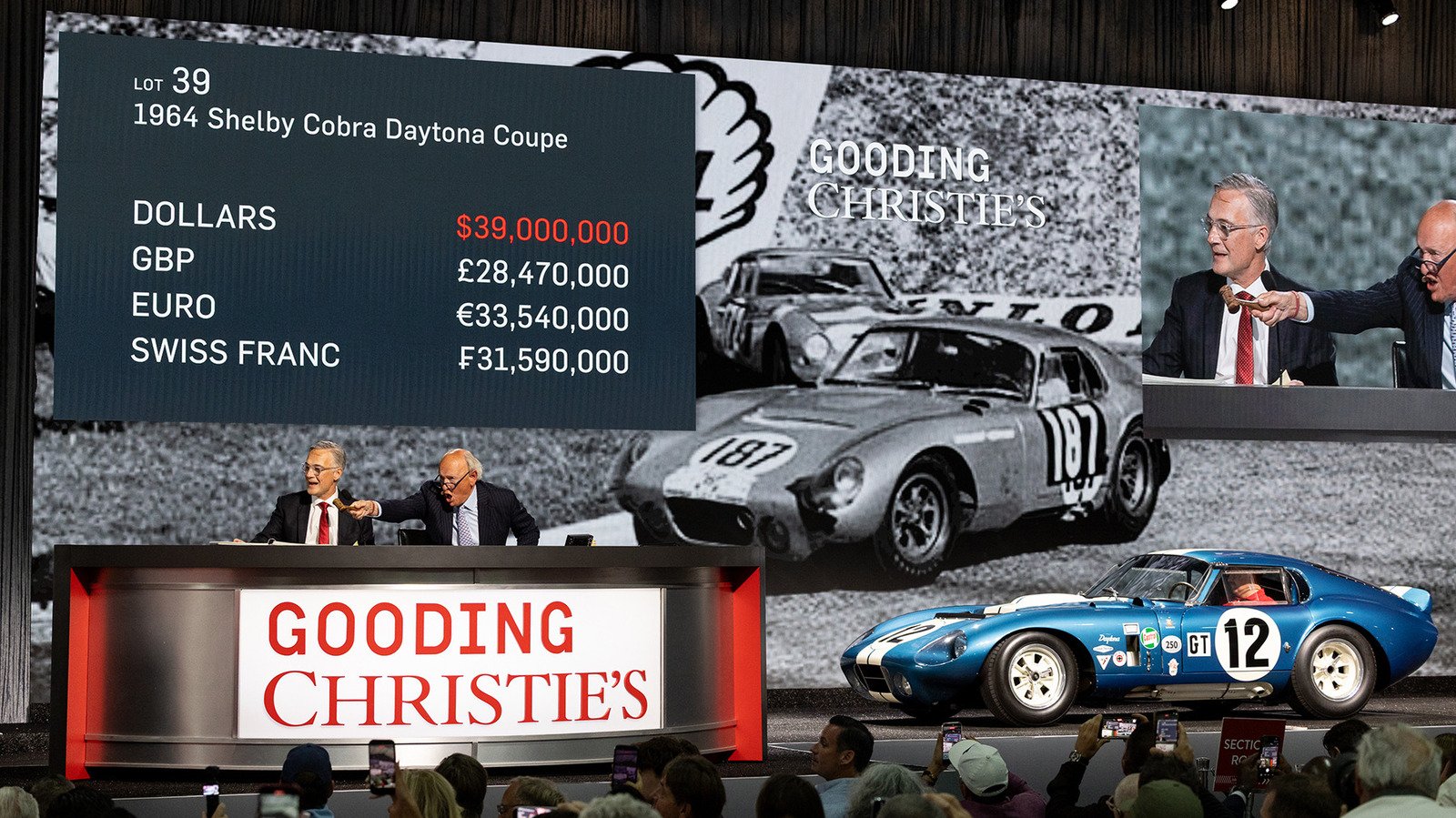 After A $42.9 Million Sale, The Shelby Cobra Daytona Coupe Is Now The Most Expensive American Car Ever Sold At Auction