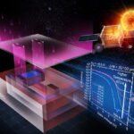 Silicon carbide transistor opens the door to extreme-environment electronics