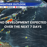 2026 Forecast: A Record-Breaking Hurricane Season That Defies the Odds