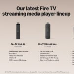 Amazon Prunes Fire TV Jungle to Streamline Your Living Room