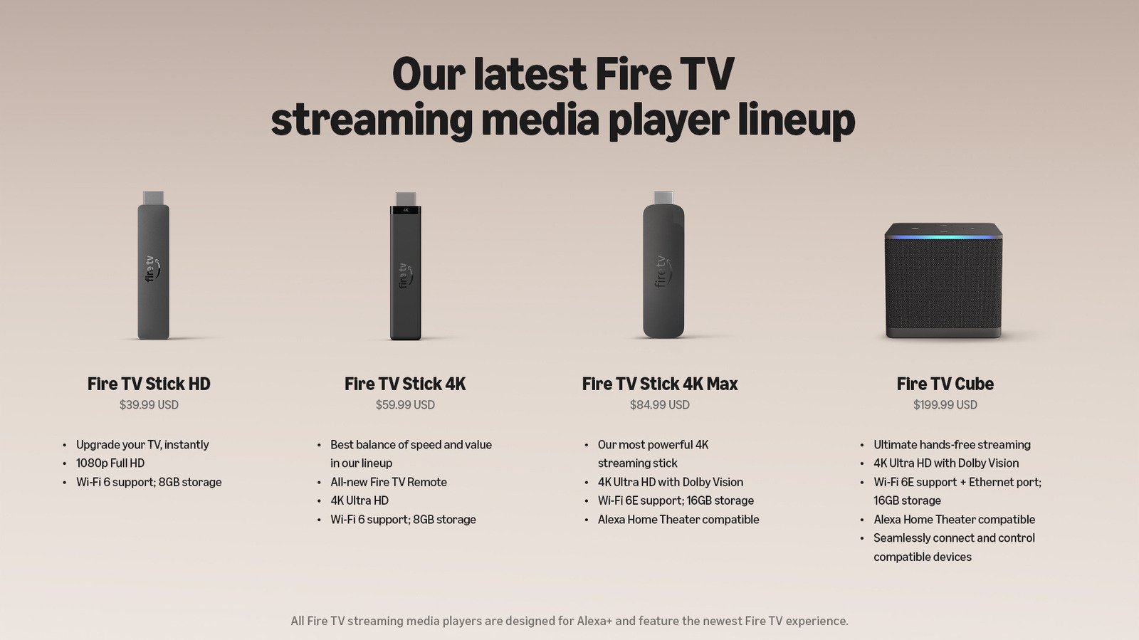 Amazon Prunes Fire TV Jungle to Streamline Your Living Room