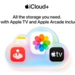 Apple’s iCloud+ Bundle Strategy: A Silent Revolution in Digital Subscription Value