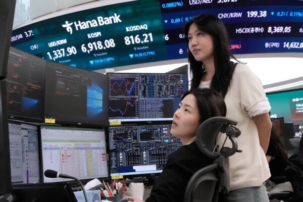 Asian Markets Retreat as Oil Prices Defy Gravity Above $100 Barrier