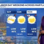 Baltimore Forecast: Warm, Sunny Labor Day Weekend