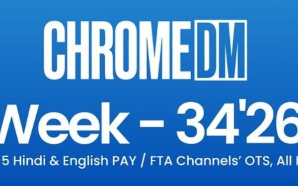 Zee News leads Hindi news channels with 98.73% OTS; Republic TV tops English segment at 94.72%: Chrome DM Report