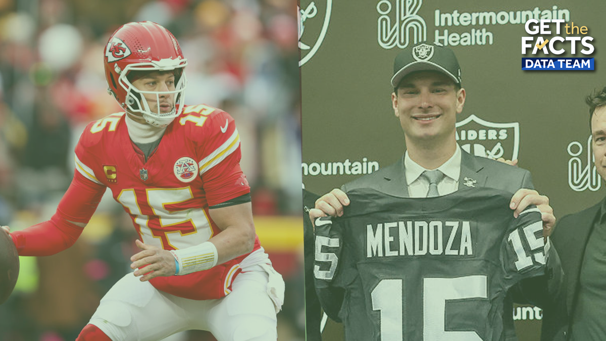 From Rookie Payday to Quarterback Kings: The Chasm at the Top of the NFL Salary Cap