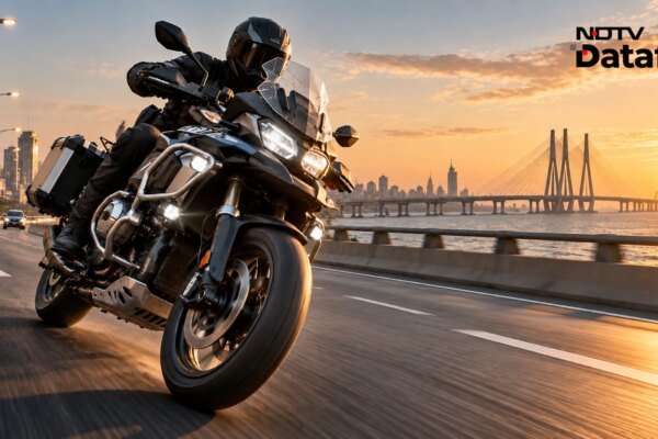 Heavy Metal, Light Footprint: Why India’s Roads Are Outpacing Its Big-Bike Showrooms