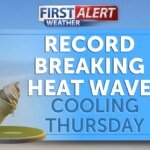 Inferno’s End: Record-Shattering Heat Wave to Break Thursday