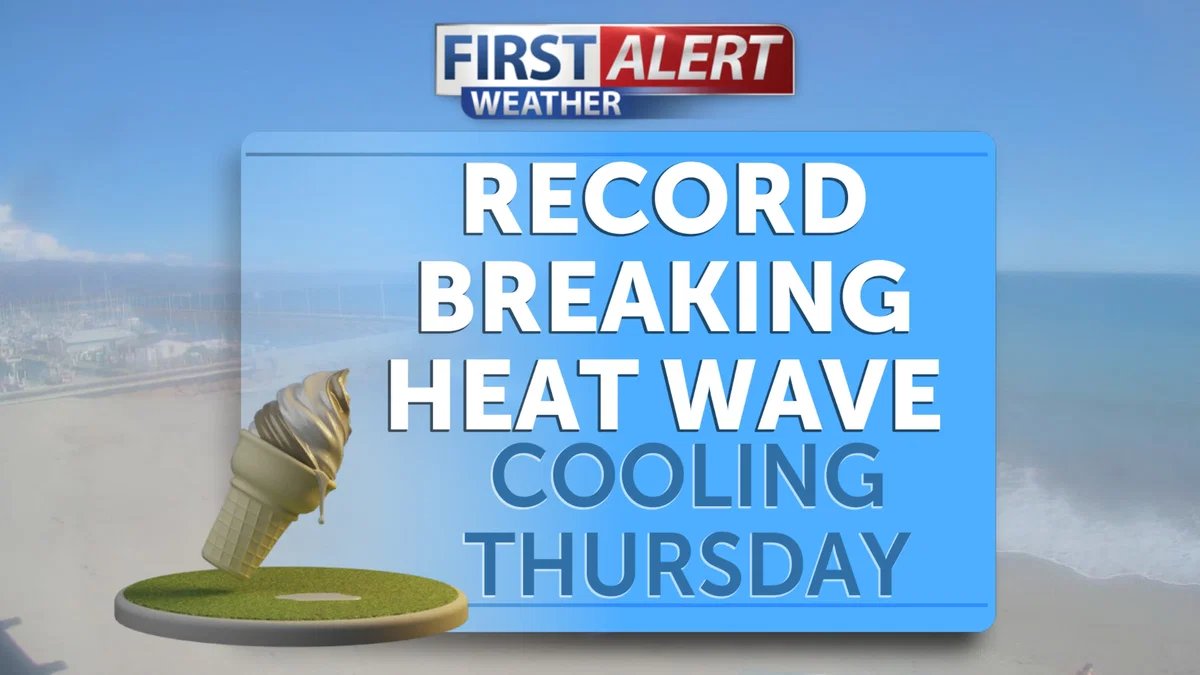 Inferno’s End: Record-Shattering Heat Wave to Break Thursday
