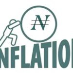 Inflation Eases: Consumer Prices Cool to 15.39% in August