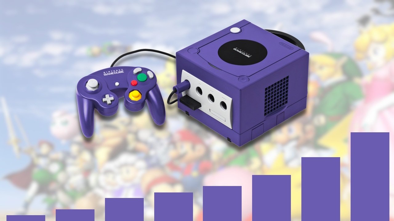 Purple Reign: The 20 Best-Selling GameCube Hits That Defined a Generation