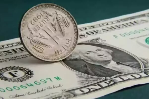 Rupee Nosedives to 94.95 as Mideast Tensions Ignite Oil Price Surge