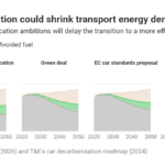 Powering Sovereignty - CleanTechnica