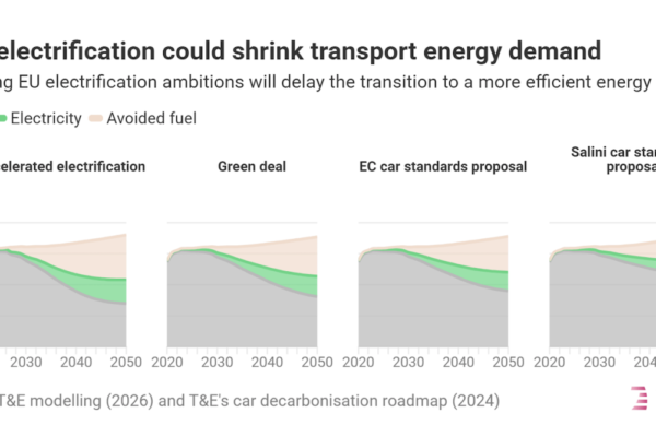 Powering Sovereignty - CleanTechnica