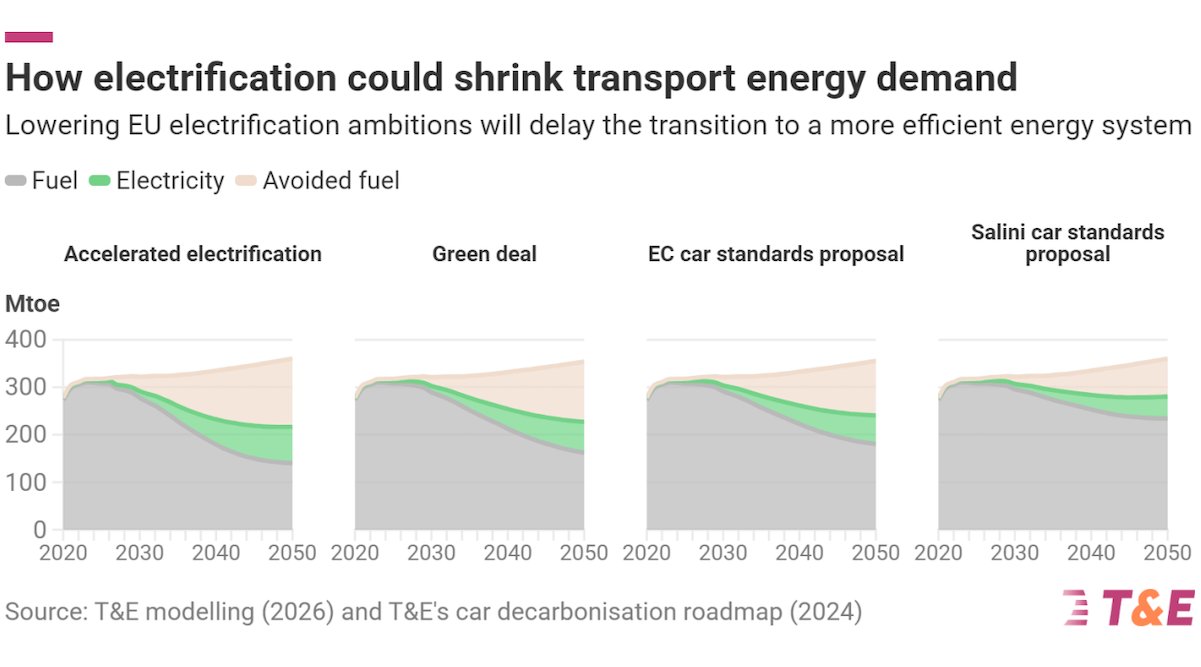 Powering Sovereignty - CleanTechnica