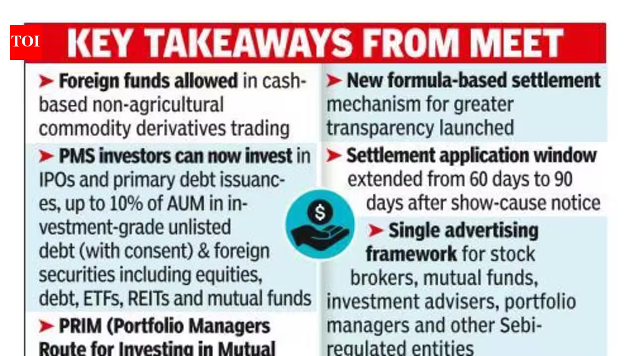 Sebi Opens Gateway for FPIs to Trade Non-Agri Commodity Derivatives
