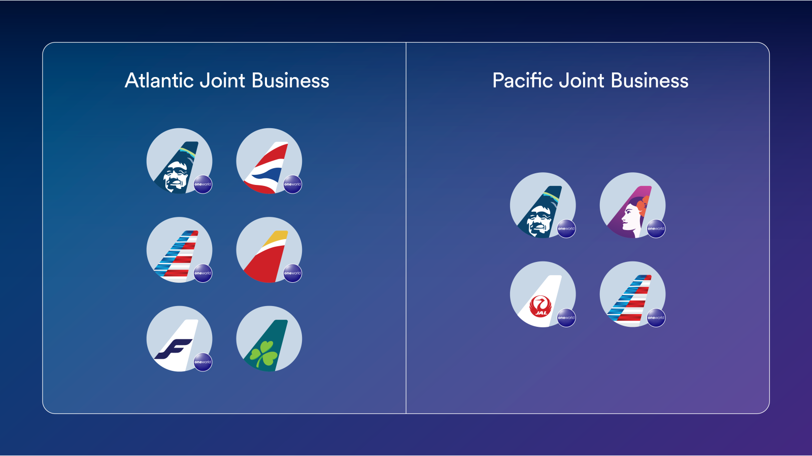 Skyward Alliance: Alaska Airlines Joins Forces with American in Major Global Expansion