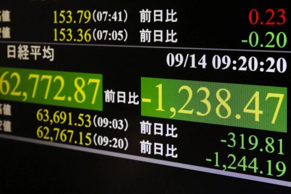 SoftBank Stumbles as AI Backlash Clouds Asia’s Mixed Markets