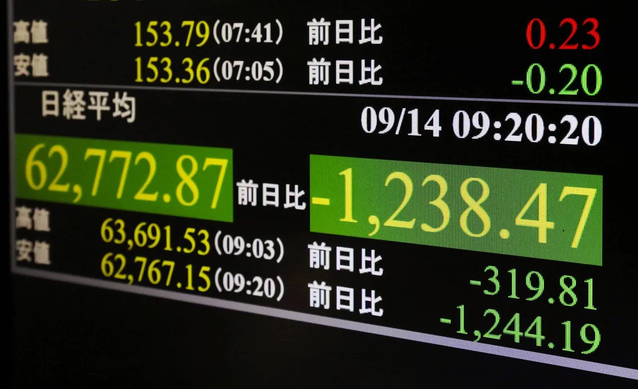 SoftBank Stumbles as AI Backlash Clouds Asia’s Mixed Markets
