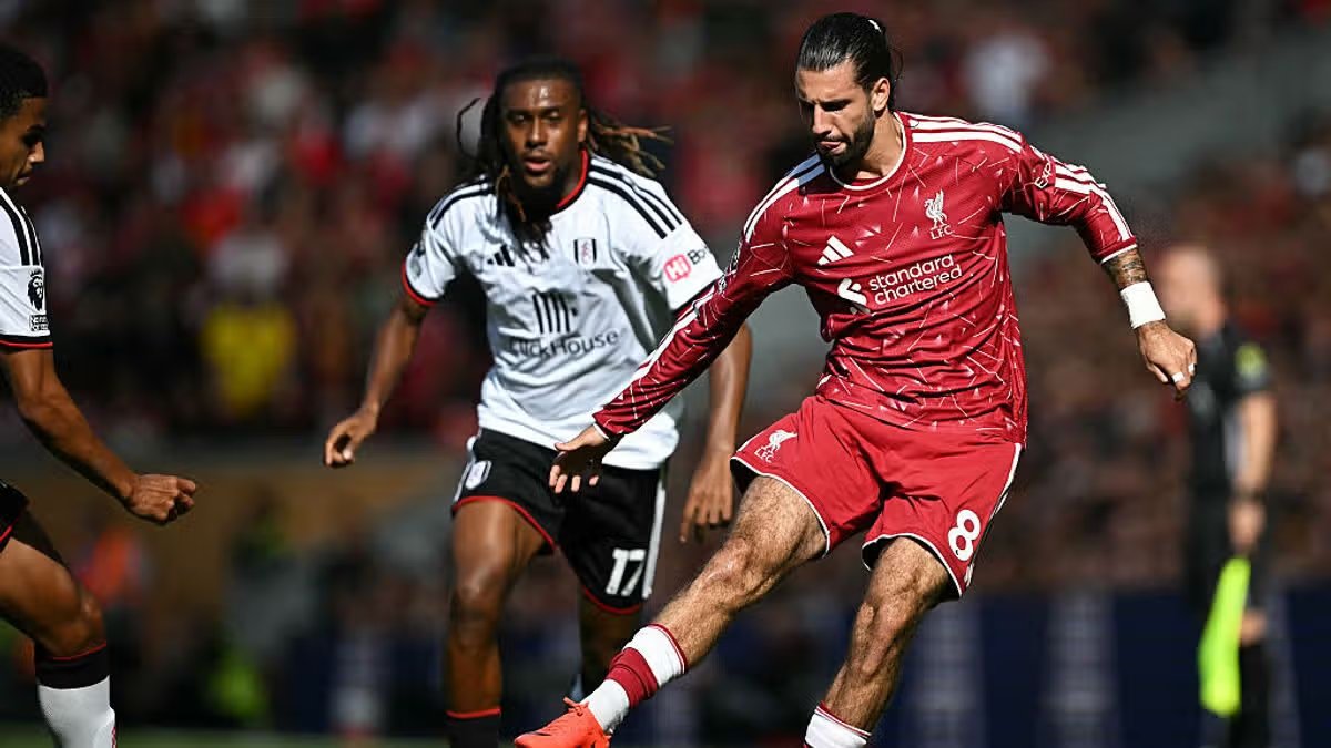 Szoboszlai Slump: Triple 4/10 Rating Exposes Liverpool’s Fulham Frustration