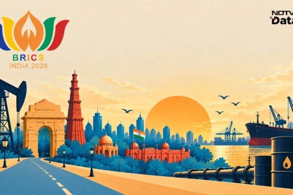 The BRICS Gambit: How Putin and Xi Are Rewriting the Global Order—and What It Means for India’s Balancing Act