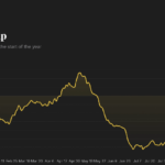 The Billion-Dollar Gap: Bitcoin ETFs Face High Stakes in 2026 Break-Even Race