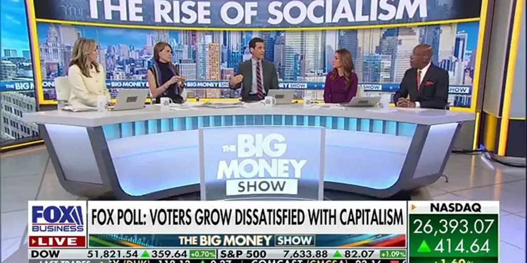 The Capitalist Crack: Fox News Poll Exposes Growing Voter Disenchantment