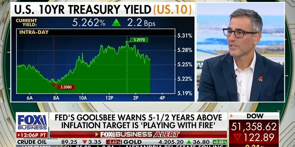 The High-Rate Reckoning: Why Investors Are Ill-Equipped for the New Economic Reality