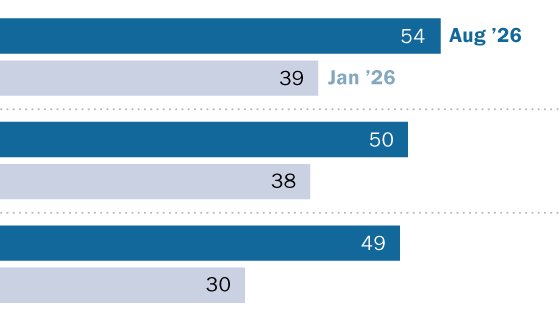 The Silicon Backlash: Why Americans Are Turning Against the Data Center Boom