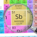 The Toxic Tug-of-War: Can the World Secure Antimony Without Sacrificing the Earth?