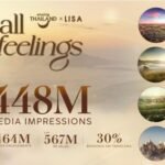 Tourism Authority of Thailand Crowns Success of ‘Amazing Thailand’ Ambassador Campaign