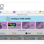 Unlocking Next-Gen Velocity: Hybrid Software Helix Unleashes Mako Core 9