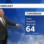 Weekend Weather Whiplash: Sunny Skies Give Way to Sunday Showers