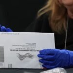 Your Ballot, Your Voice: Navigating Duval County’s 2026 Mail-In Roadmap