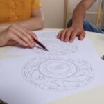 Zodiac Hiring: Why Recruiters Are Consulting the Stars to Find Your Perfect Fit