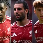 Anfield’s Triple Threat: The Latest on Szoboszlai, Muñoz and Frimpong’s Race to Fitness