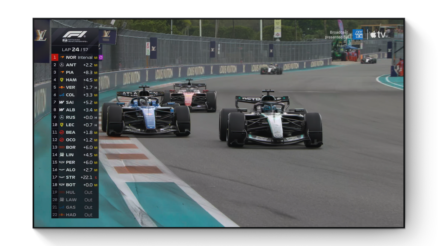 Apple’s Fast Lane: Tech Giant’s F1 Ad Blitz Hits Top Speed in Debut Season