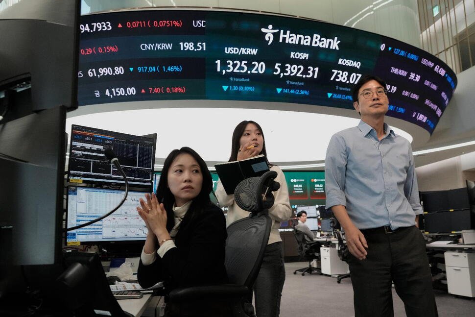 Asia Markets Retreat as Wall Street Slump and Oil Slide Trigger Regional Sell-Off