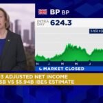 BP’s Billion-Dollar Tailwind: CEO Bets Big on Economic Drift