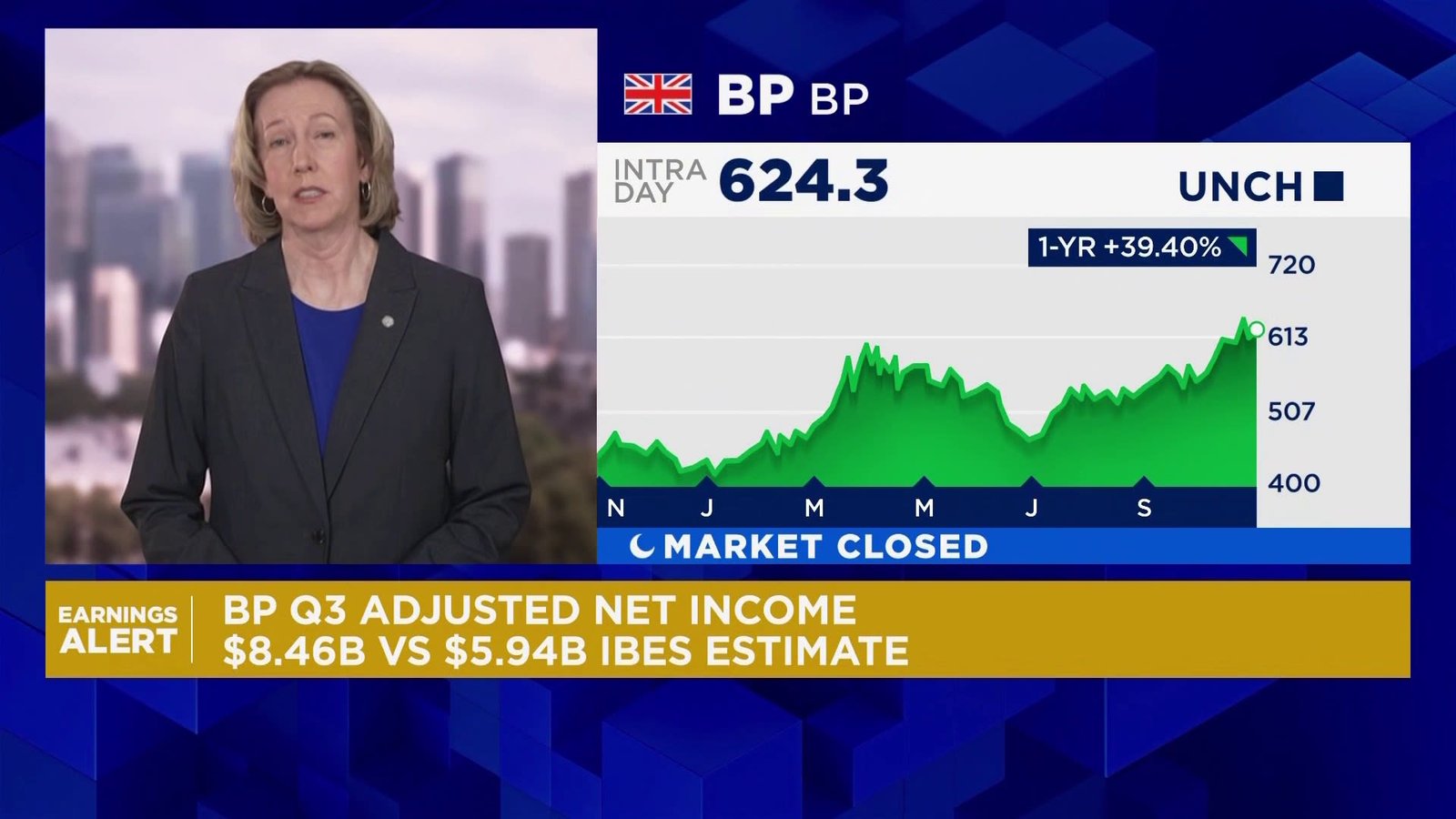 BP’s Billion-Dollar Tailwind: CEO Bets Big on Economic Drift
