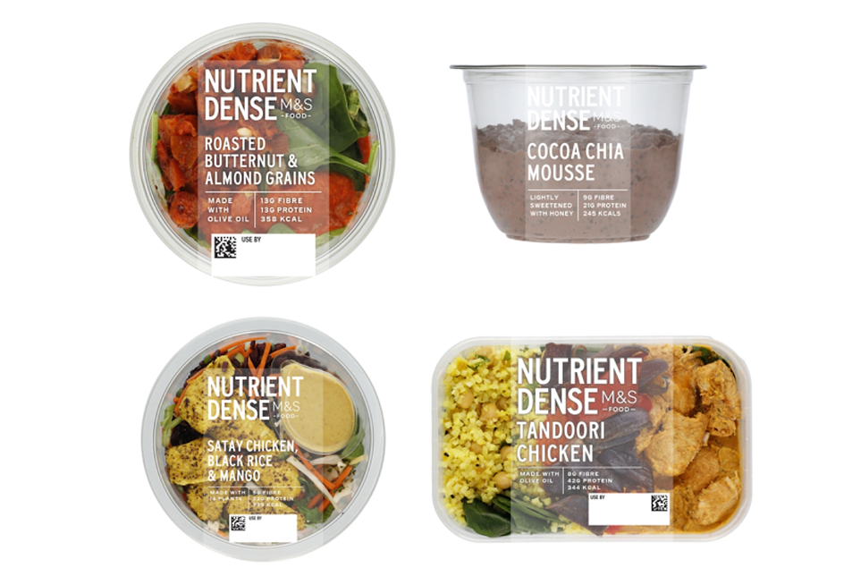 Beyond the Calorie: Nutrient Density Claims the Crown for 2027